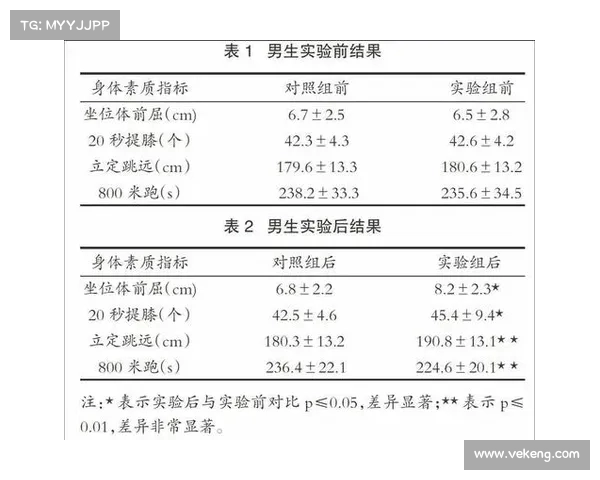 比赛失误导致成绩波动分析及其对运动员心理和表现的深远影响